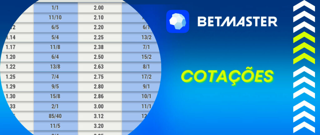 bet365 bonus code no deposit