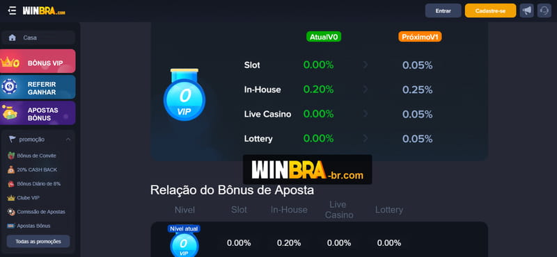 bet252