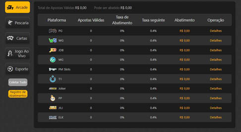 996bet